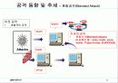 network security 최근 동향 8페이지