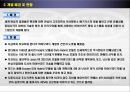 HYBRID 자동차 4페이지