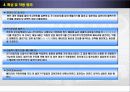 HYBRID 자동차 8페이지
