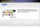 HYBRID 자동차 10페이지