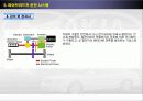 HYBRID 자동차 12페이지