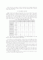 고령화 사회의 문제와 대응방안 2페이지
