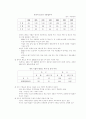 21세기 인도경제의 전망과 우리나라와의 관계 6페이지