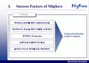 밀리오레의 성공과 향후전략 3페이지
