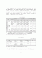 교육정보화의 기대효과 및 분석 21페이지