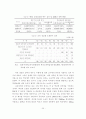 교육정보화의 기대효과 및 분석 25페이지