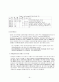 알루미늄 29페이지