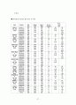 알루미늄 37페이지