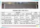 정보통신 지상 DMB와 위성 DMB의 서비스 방식의 차이와 기술의 동향 및 사업구조 14페이지