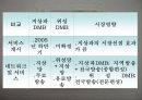 정보통신 지상 DMB와 위성 DMB의 서비스 방식의 차이와 기술의 동향 및 사업구조 25페이지