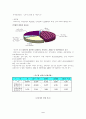 노동자의 건강하게 일할 권리 2페이지