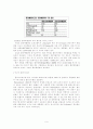 용융흐름지수측정 9페이지