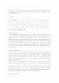 실버산업의 발전방향 5페이지