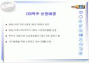 성공한 기업의 경영전략 - OB맥주 3페이지