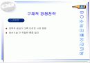 성공한 기업의 경영전략 - OB맥주 14페이지