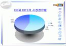 성공한 기업의 경영전략 - OB맥주 16페이지