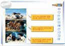성공한 기업의 경영전략 - OB맥주 21페이지