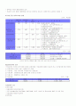 사회문제론 - 입양 7페이지