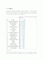 통계 오류 5페이지