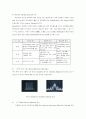 무선 LAN (Wireless LAN)기술 6페이지