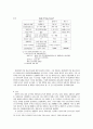 북한의 군사 위협 11페이지
