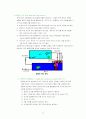 공조기 설비 시스템 12페이지