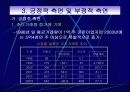 온라인증권시장 8페이지