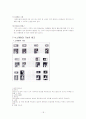 공중화장실의 유형 18페이지