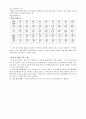 과제중심모델이론과 사례 25페이지