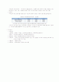 국민기초생활보장제도의 분석 9페이지