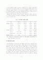 퇴직금제도의 현황 및 문제점 3페이지