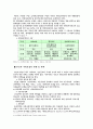 빈곤의 개념과 원인 그리고 그 현황과 양상 3페이지