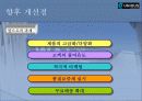 유니더스의 인터넷 마케팅 PPT 17페이지