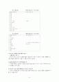 지도력의 원칙 요약/정리 32페이지