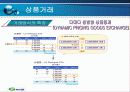 지마켓의 상거래 형태와 수익구조 PPT 7페이지