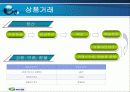 지마켓의 상거래 형태와 수익구조 PPT 11페이지