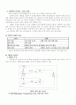 [온라인 게임] 서버분석 12페이지