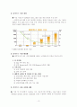 블루투스[Bluetooth]기술의 미래 13페이지
