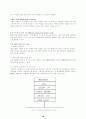 무선 LAN 기술의 모든것!!!. 18페이지