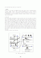 무선 LAN 기술의 모든것!!!. 22페이지
