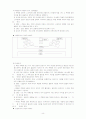 [사범/법학] 토의법에 대해서 4페이지
