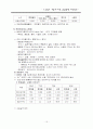 고속철도 개통에 따른 관광정책 개선방안 15페이지