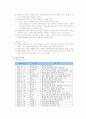 [인공 위성]에 대하여 9페이지