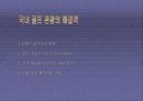 [ 레저스포츠 ]골프 산업 16페이지