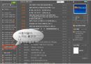 특정 제품에 있어서 매니아의 역할 19페이지