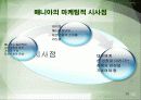 특정 제품에 있어서 매니아의 역할 28페이지