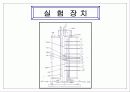 단위조작실험 고체내 전도에 의한 열전달 11페이지