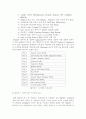[Bluetooth]기술과 미래 4페이지