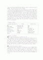 MOZEN 서비스와 관련기술[Telematics, GPS, GIS, LBS] 4페이지