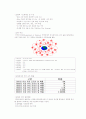MOZEN 서비스와 관련기술[Telematics, GPS, GIS, LBS] 7페이지